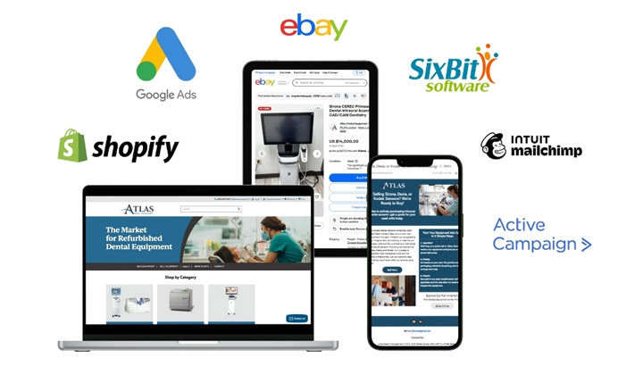 Atlas Resell Martech Stack